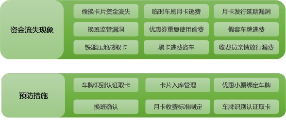 停車方案10.jpg 停車方案10.jpg